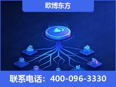 山南-全链豆包优化