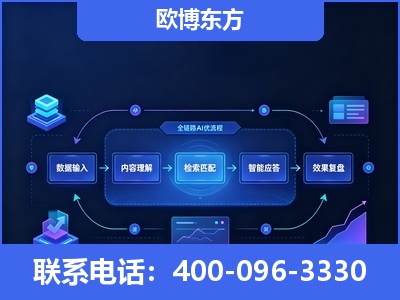 山南-专业deepseek优化
